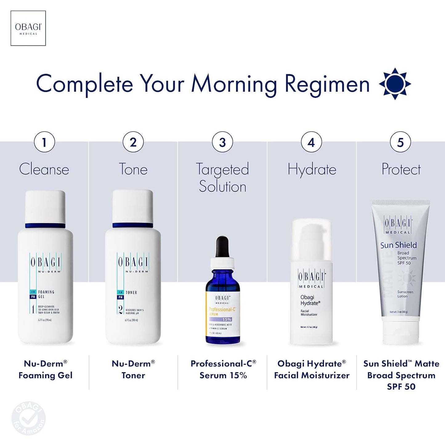 Obagi Medical Hydrate Facial Moisturizer