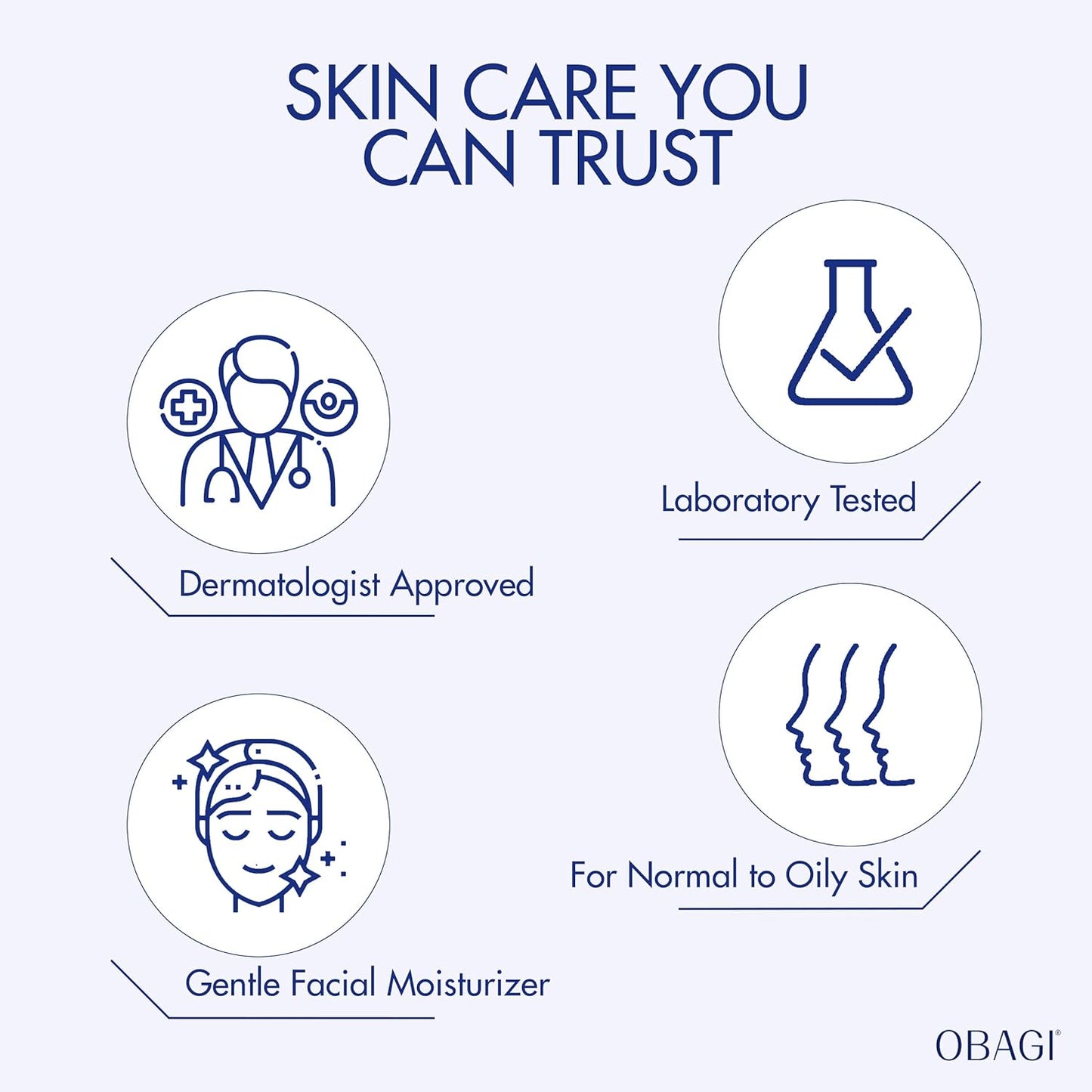 Obagi Medical Hydrate Facial Moisturizer