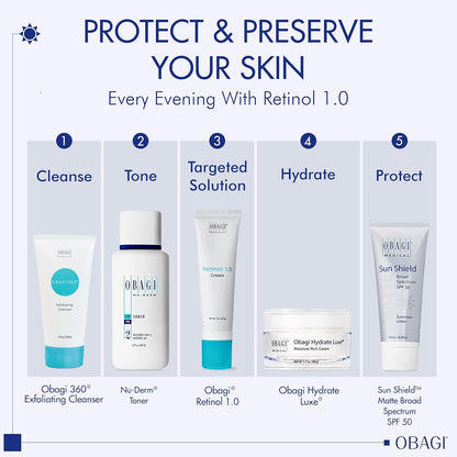 Obagi Retinol 1.0