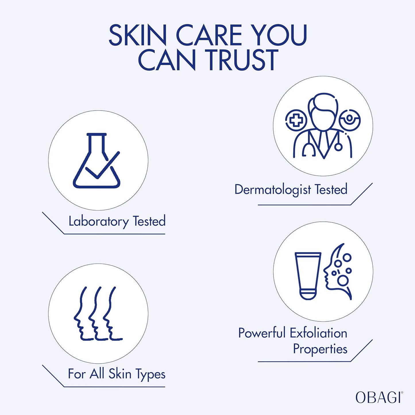 Obagi Medical Nu-Derm Exfoderm Forte