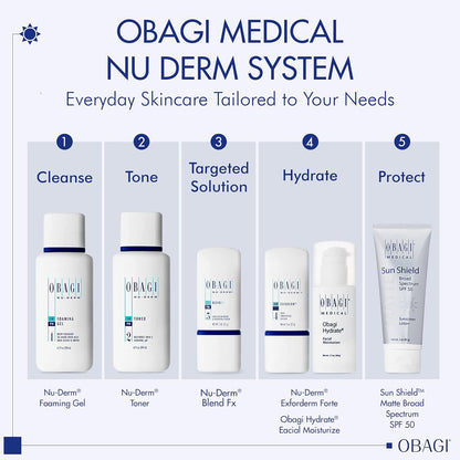 OBAGI NU-DERM GENTLE CLEANSER